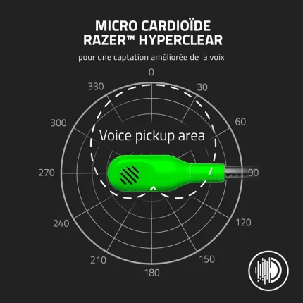 RAZER-CASQUE-BLACKSHARK-V2-X-RZ04-image-3-430x430.webp